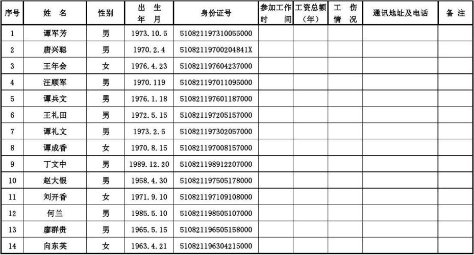 标准员工花名册表格