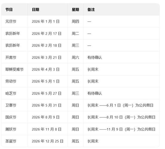 2026不算调休法定假日