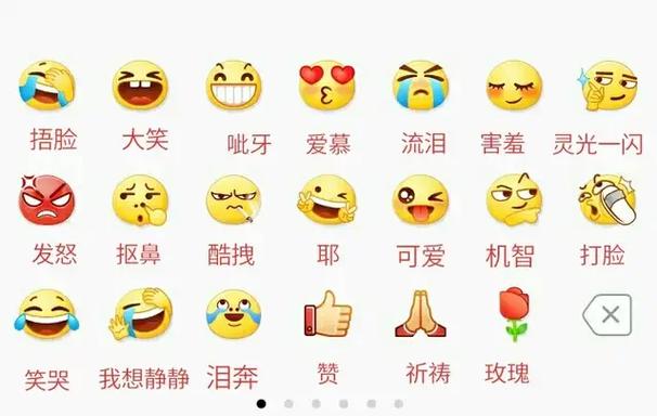 华为微信表情包图解