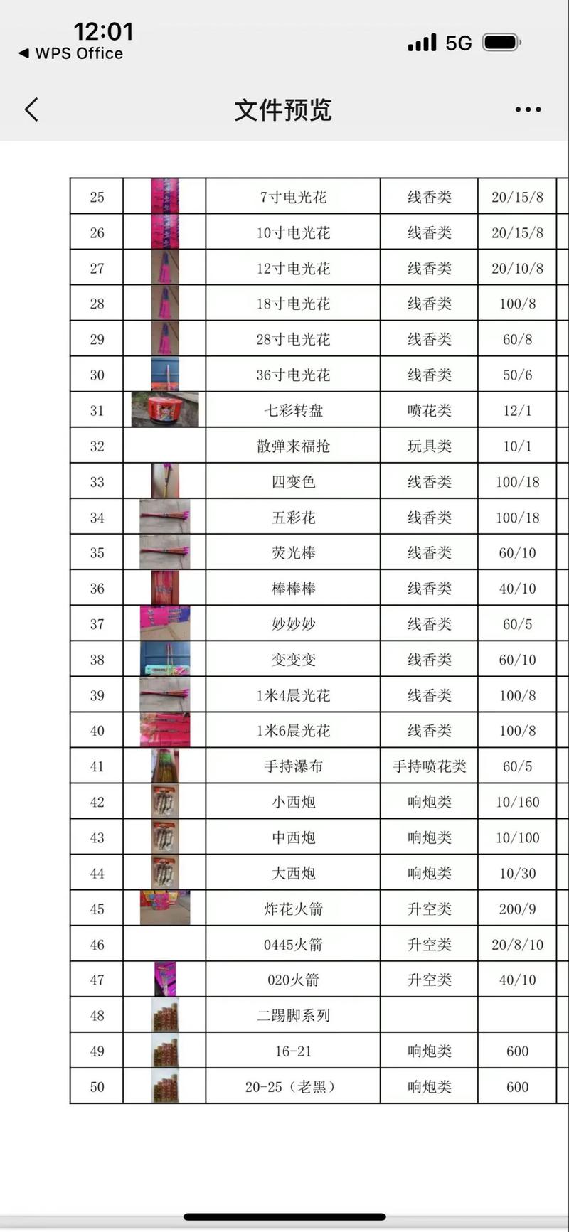 30种烟花名称大全