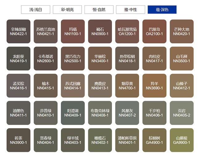 深色颜色代表的意思