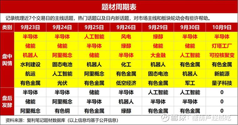热点和热门的区别