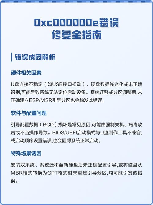 线接触不良怎么解决缩略图
