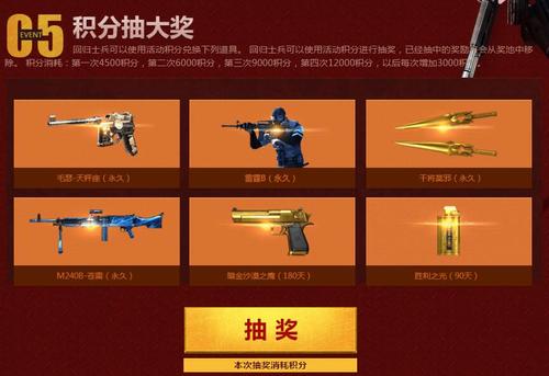 穿越火线老兵回归有什么奖励