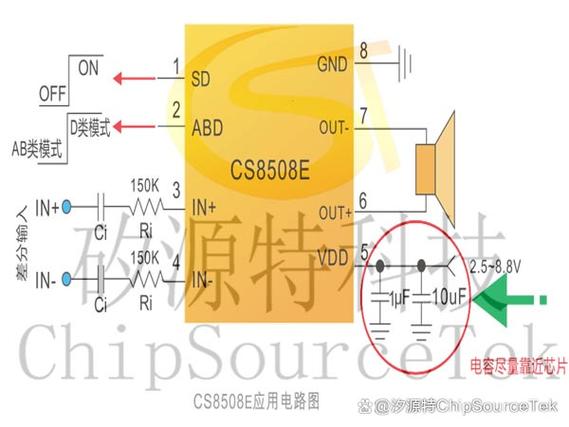 开启单声道音频的优缺点