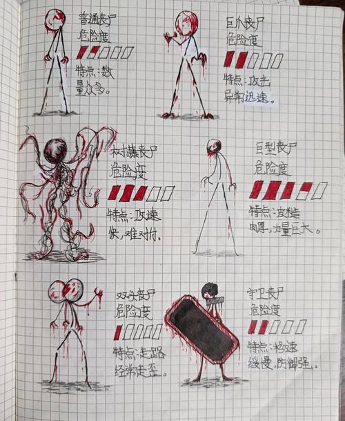 元素丧尸火柴人