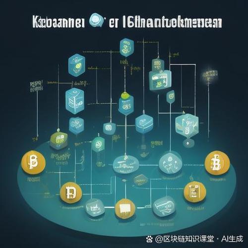 区块链中的激励机制