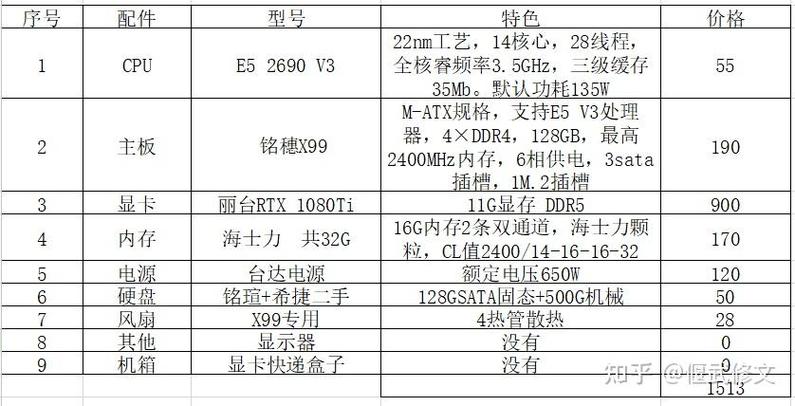 cs2电脑配置推荐缩略图