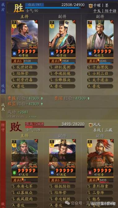 三国志战略版s7赛季t0阵容一览表