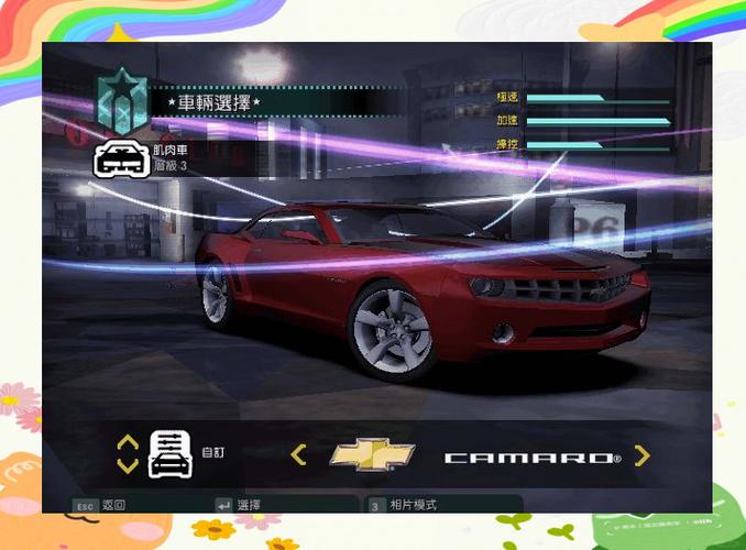 极品飞车一共有多少部