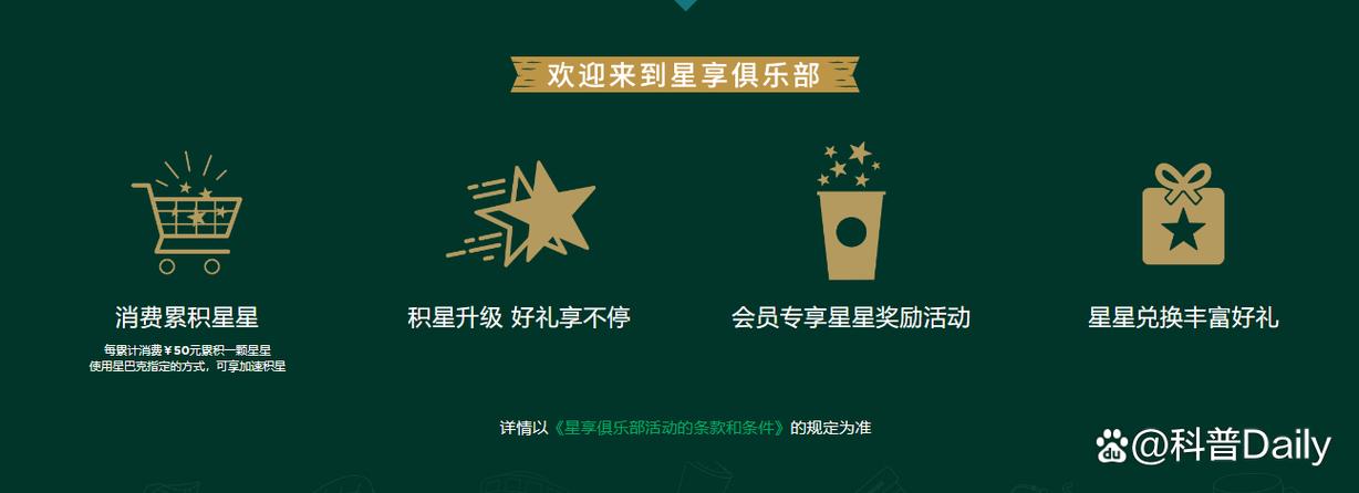 星巴克会员改名字
