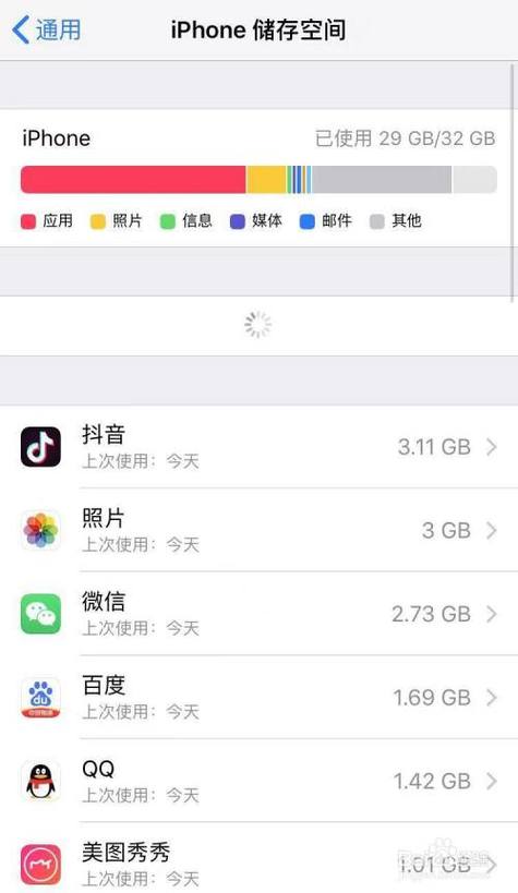 苹果内存