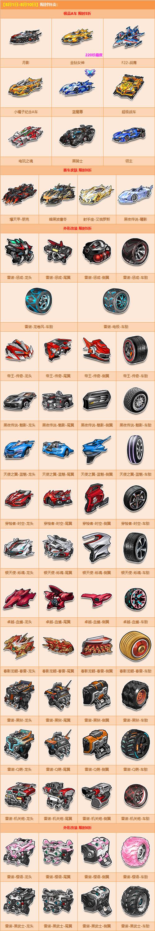 qq飞车免费道具都能开到什么