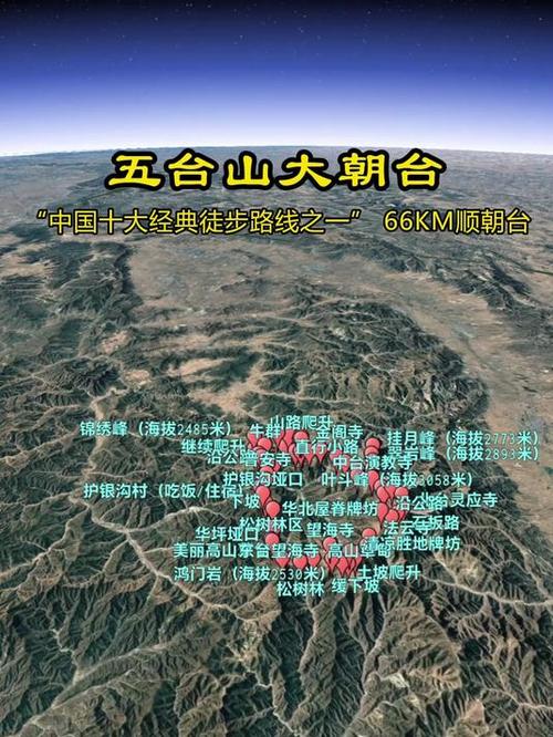 国内10大经典徒步路线缩略图