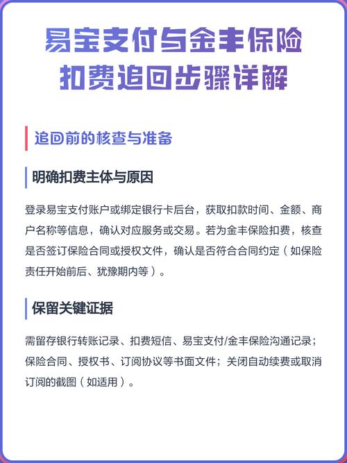 易宝把我钱扣了怎么找回
