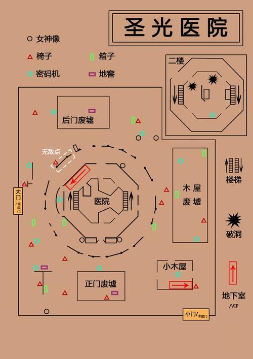 第五人格心境地图