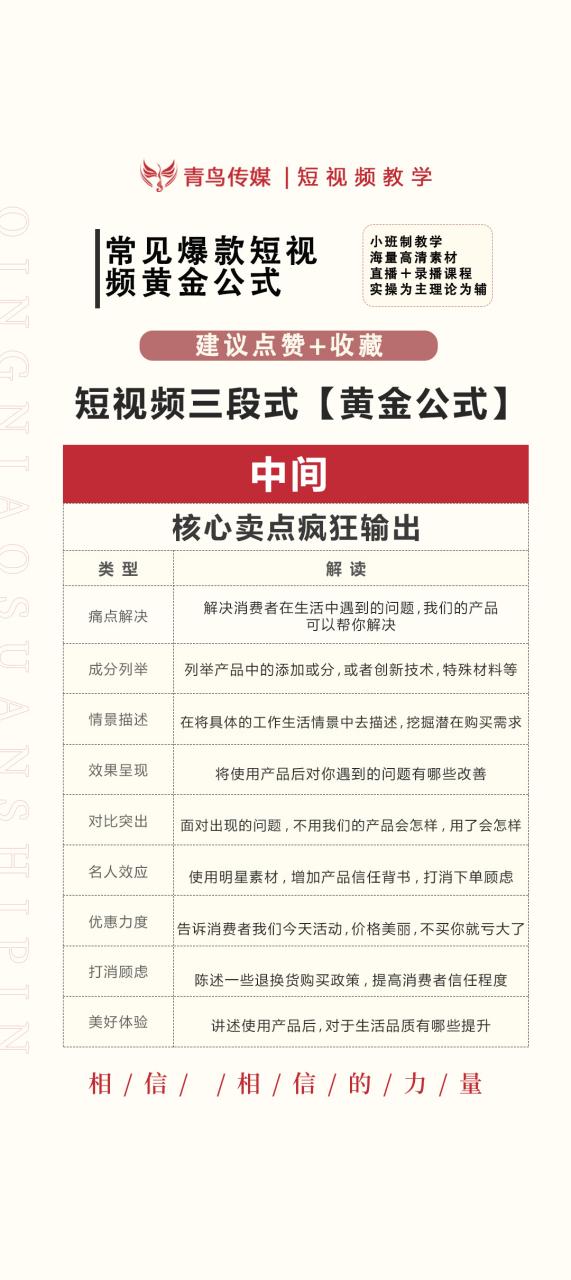 短视频如何带货