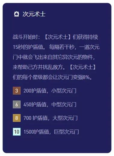 羁绊2神之语图标