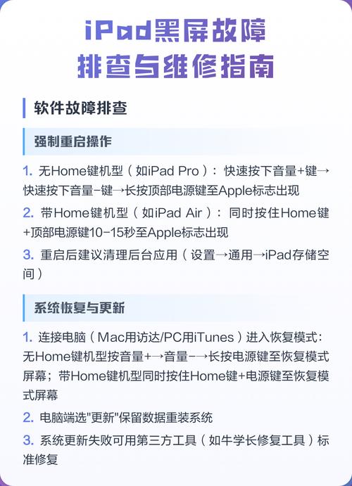 ipad照相黑屏怎么回事