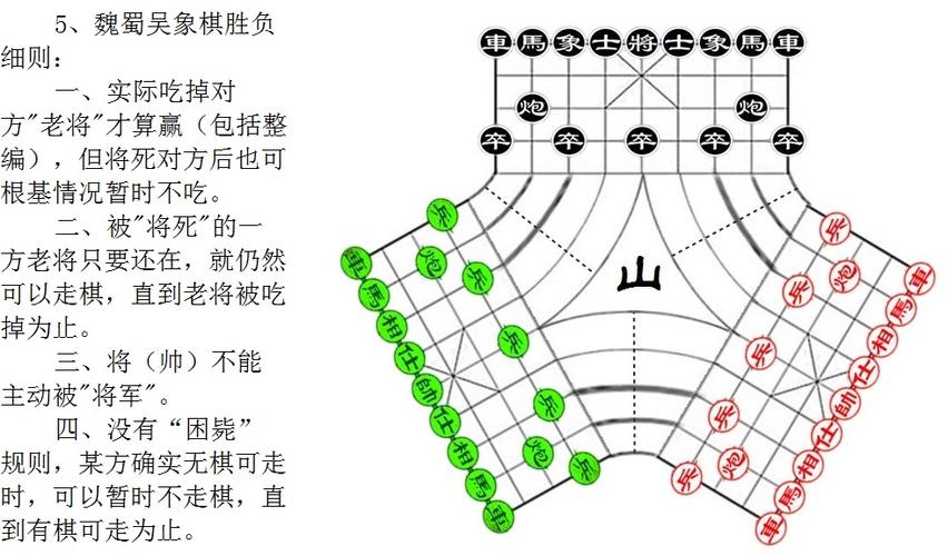 魏蜀吴三国象棋下载