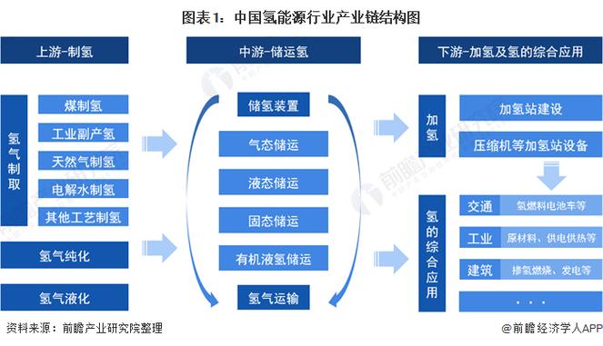 能源链GST合法吗