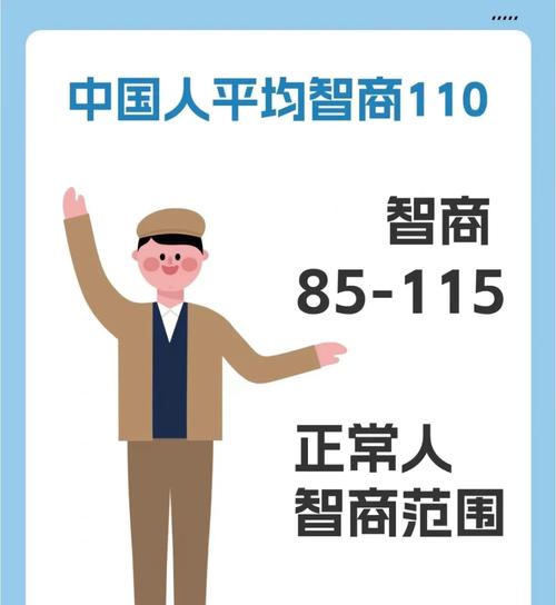 聪明聪明缩略图