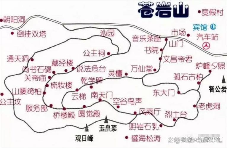 中国名山旅游攻略图