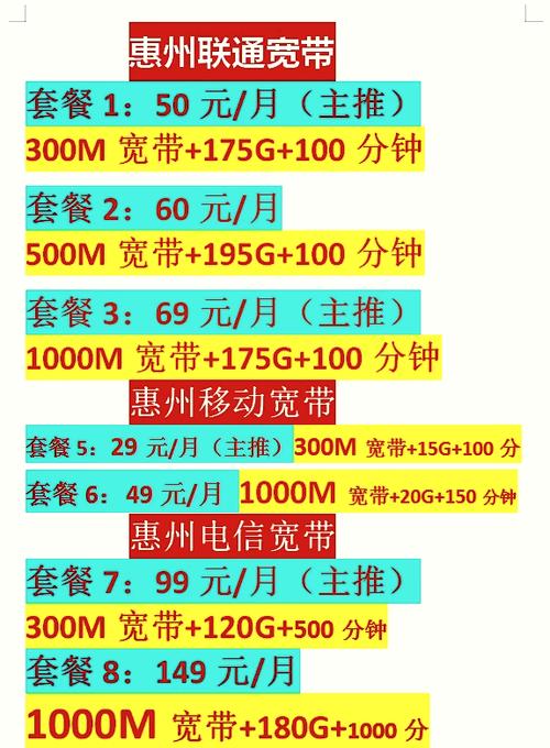 不打游戏需要多少兆宽带