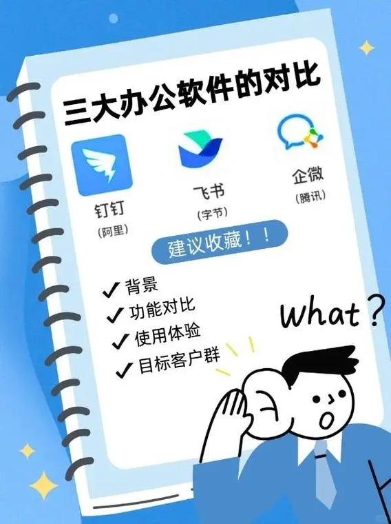 钉钉免费版和收费版区别截图