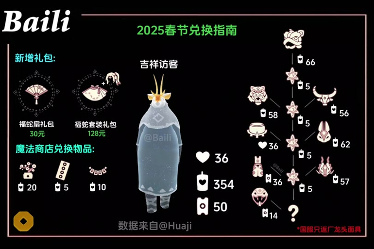 光遇收不到验证码怎么办
