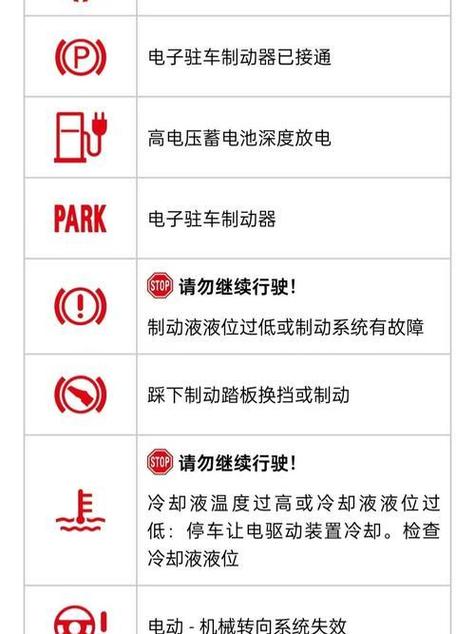 水滴一直pin一个码