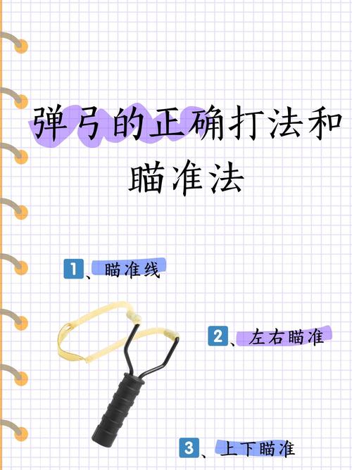 弹弓万宗归一瞄法