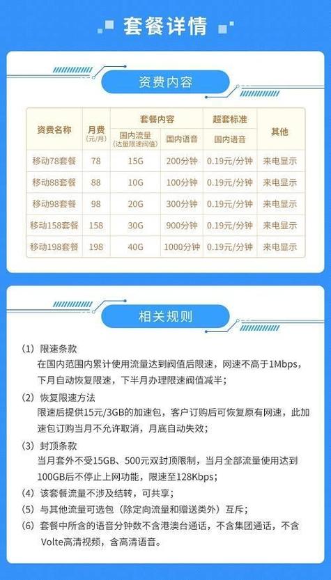 手机上网使用费是什么截图