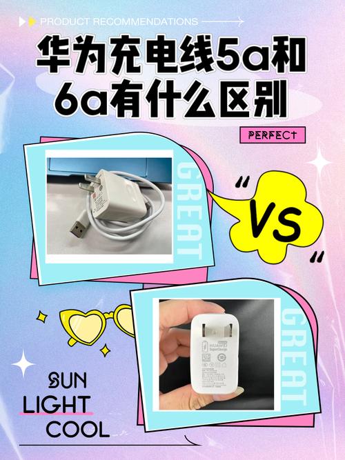 5A和6A建议买哪个图标