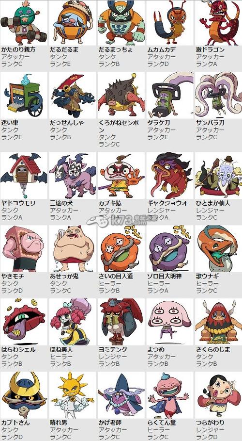 妖怪手表4图鉴一共有多少