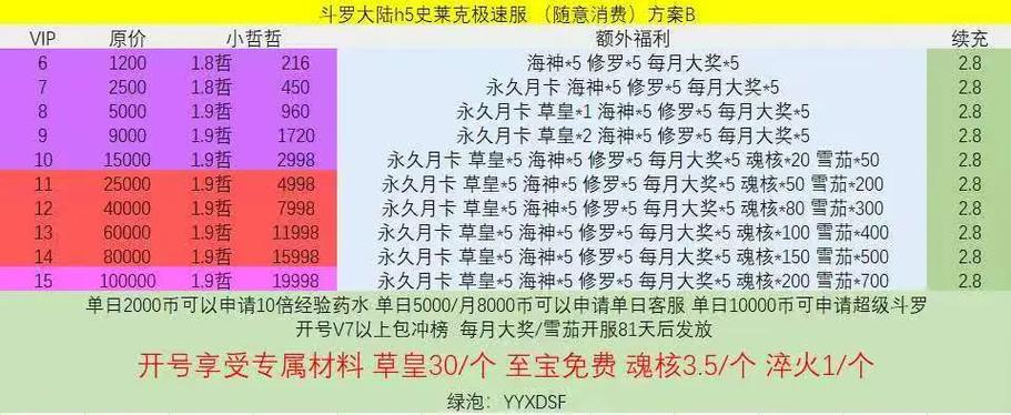 斗罗大陆h5激活码最新2025