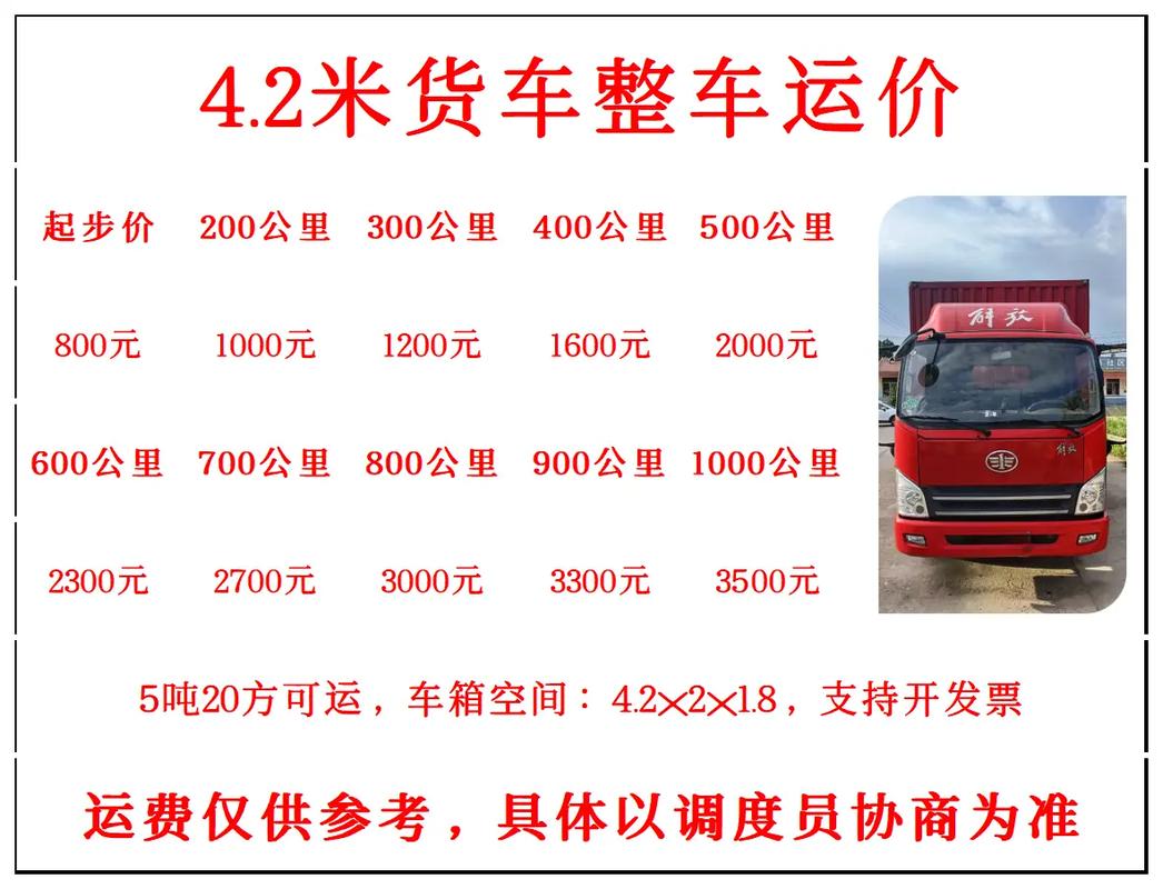 货车多少钱一辆缩略图
