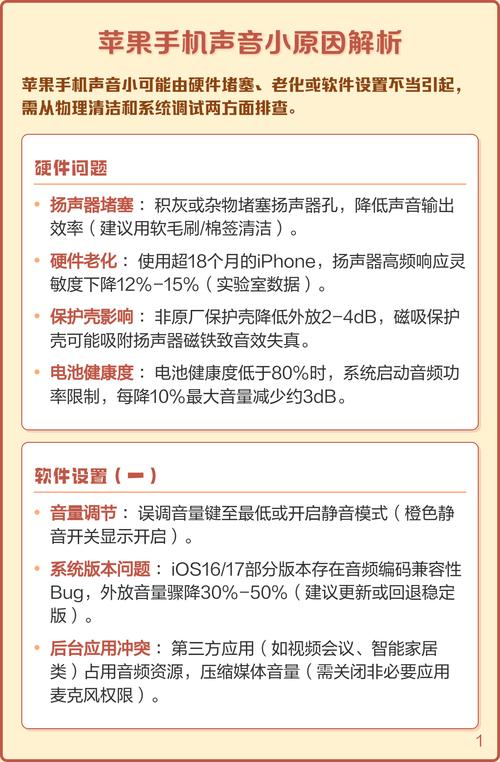 苹果手机接电话声音小是什么原因游戏截图