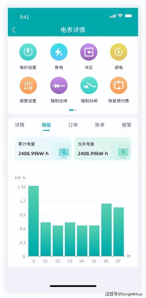 电费突然改成预付费了