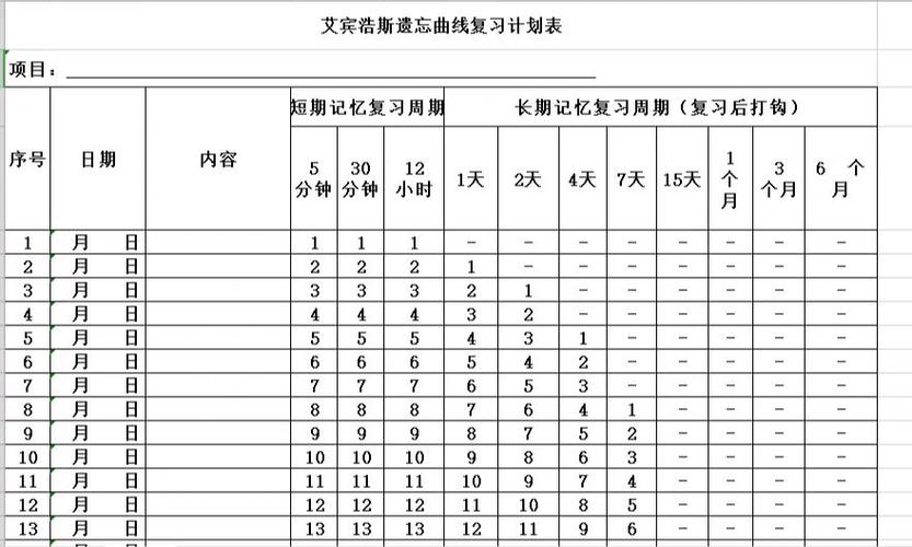 日记300字日常生活