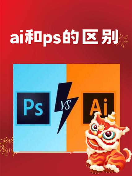 AI和PS制图需要独立显卡吗