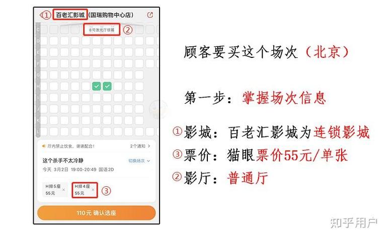 淘票票和猫眼哪个便宜
