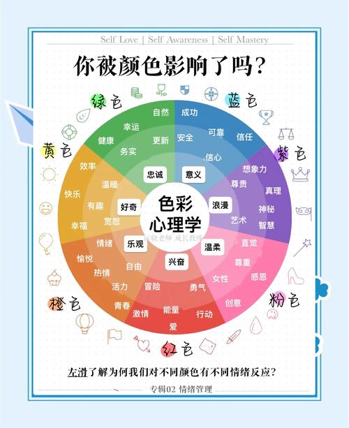 基督教最讨厌三个颜色