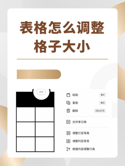 表格方格怎么变大缩略图