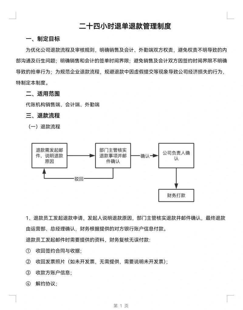 言成地产服装费退款流程