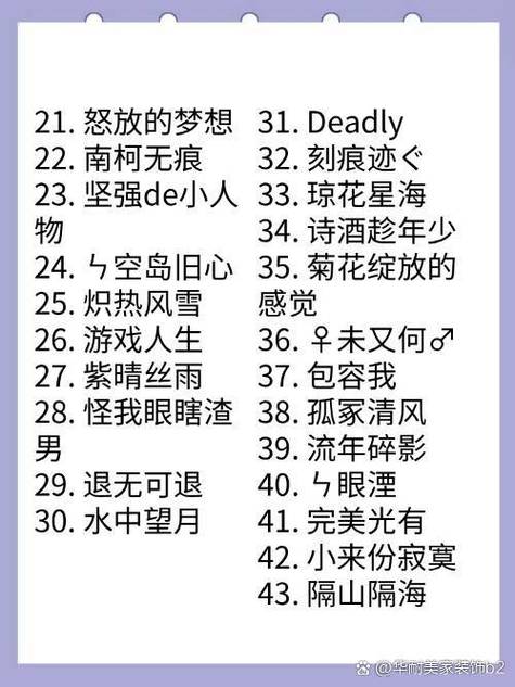 高级男生微信名