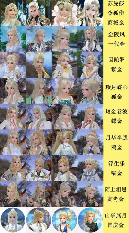 剑三1w金多少rmb
