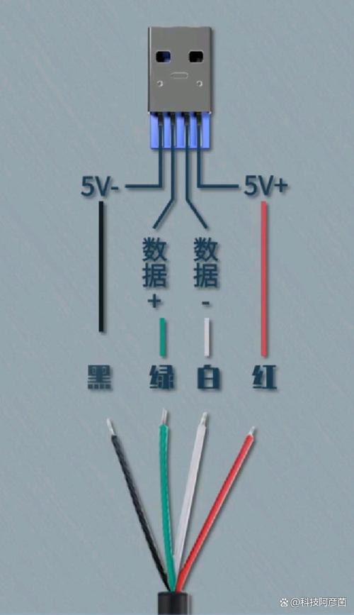 手机充电线四根线代表什么