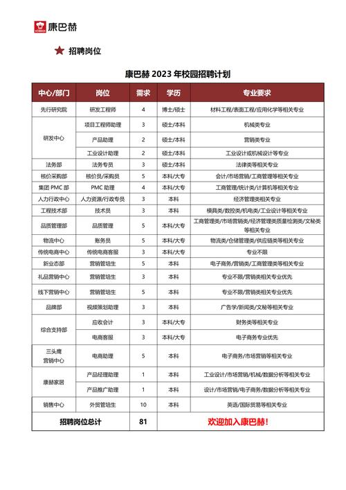 24356招聘网官网入口