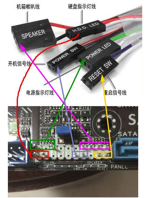 华硕b75主板电源线接法图解